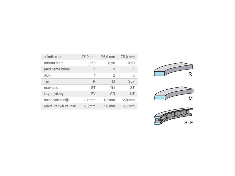 SEGMAN 75,00MM VAG A1 A3 Q2 CAD4 GO6-7 JET4 PAS PO6 TIGUAN 13-